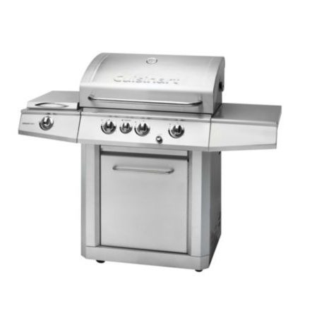 Broil Mate Bbq Canadian Tire 2024 www.alhudapk